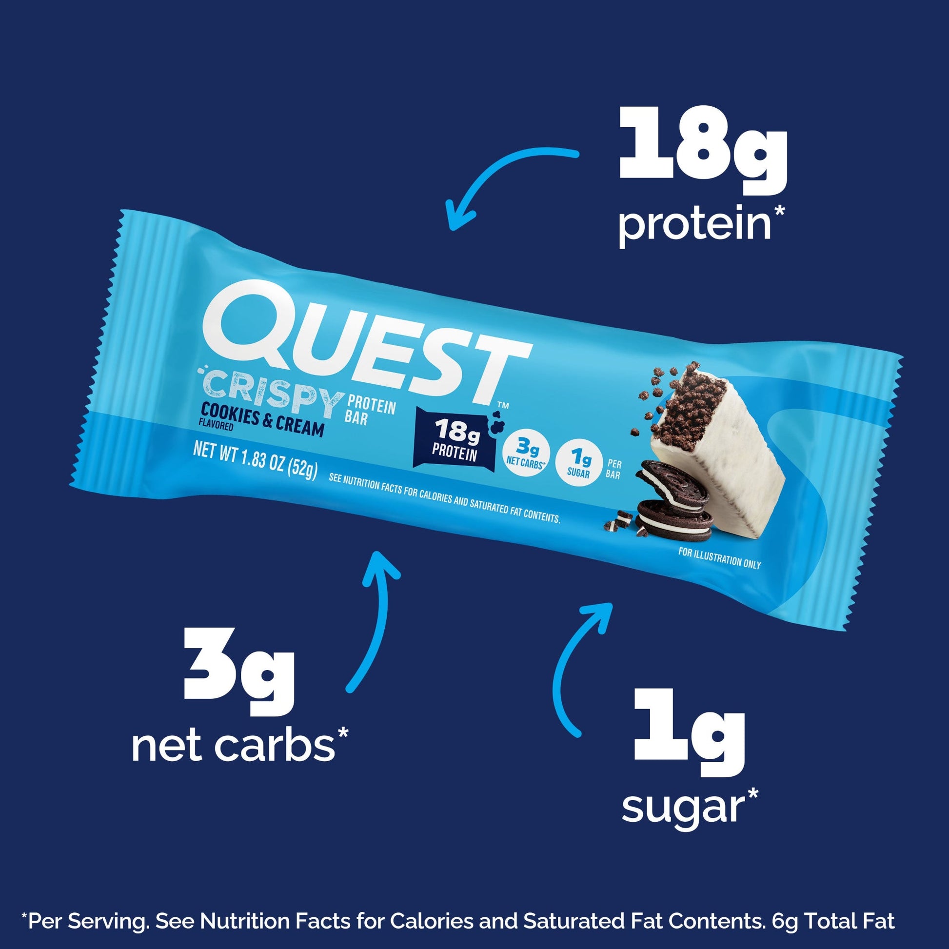 cookies-and-cream-crispy-hero-protein-bars-y0 15568_400110_QN_USA_ProductCarouselSet_CrispyBars_CAC_-ProductCarousel_Macros.jpg
