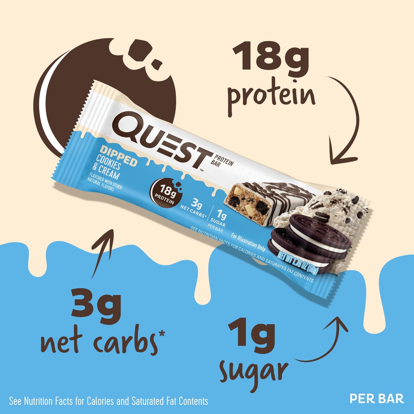 dipped-cookies-and-cream-protein-bars-h6 15807_QN_USA_ProteinBar_CAC_InterimAssetUpdate_Digital-Dipped-ProductCarouselSet_Macros.jpg
