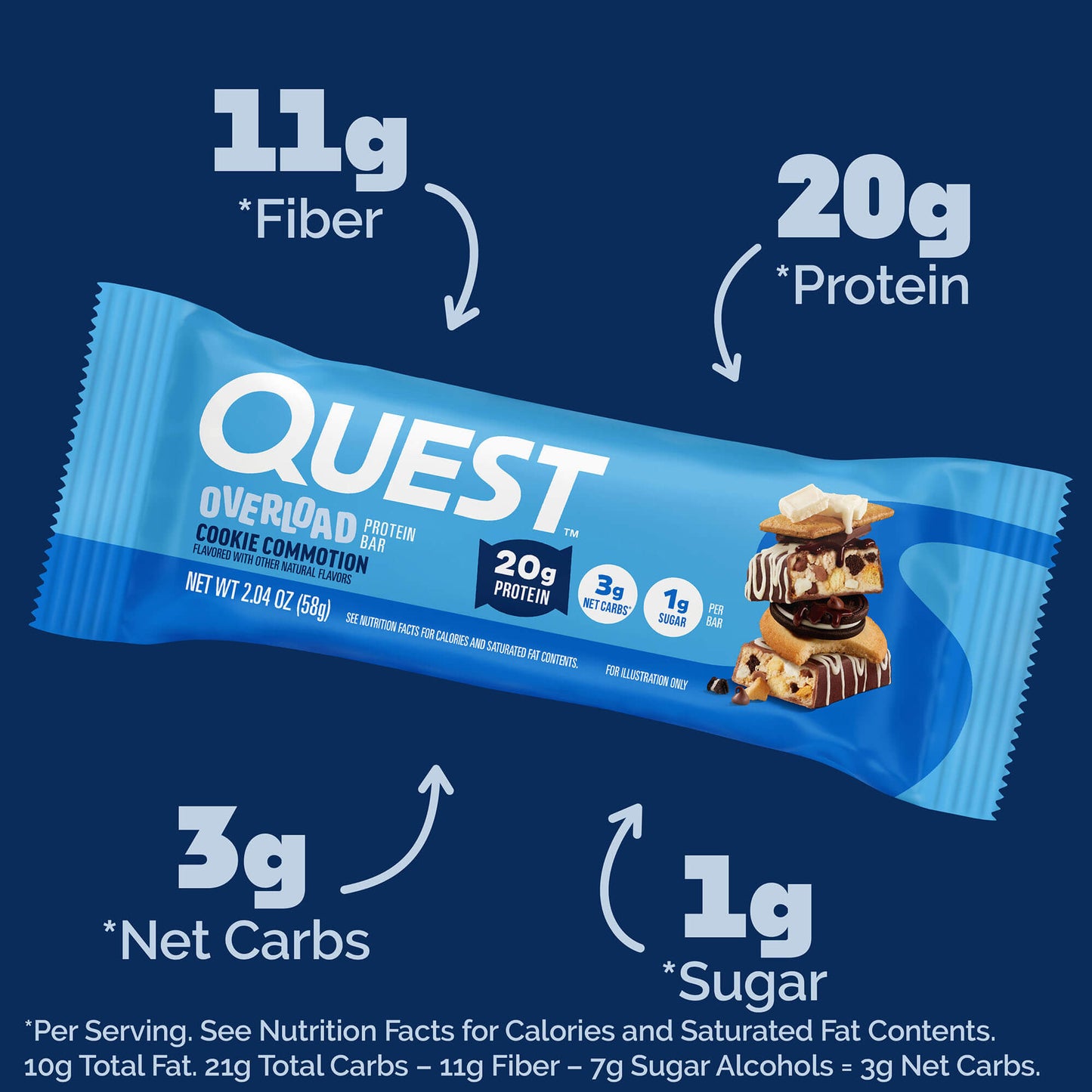cookie-commotion-overload-bar-t3 qst-015856-cookie-commotion-overload-bar_2.jpg